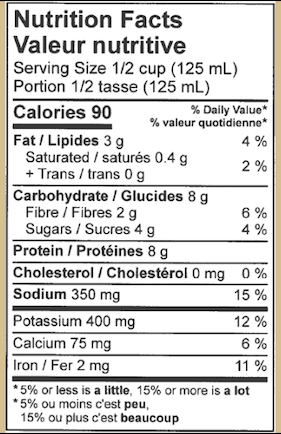 Saucy 1/2 cup or 125ml standard serving size 90 calories, fats, carbohydrates, protein, cholesterol, sodium, potassium, calcium, iron, CFIA